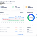 Bilanzsoftware: Die besten Anbieter und Tools im Vergleich 2026